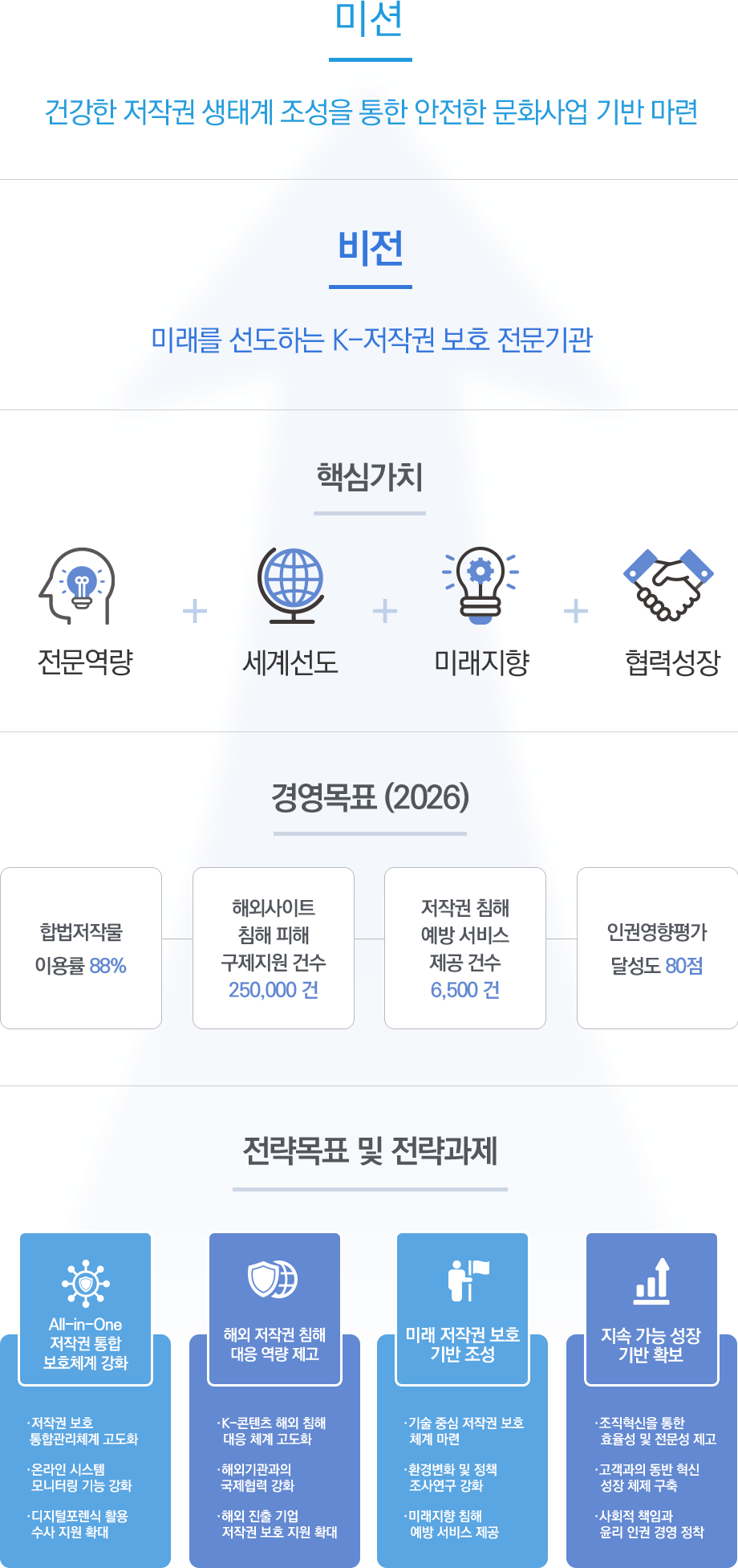 미션 및 비전