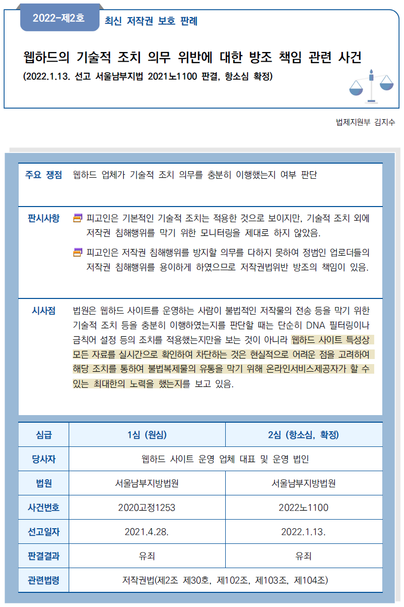 최신저작권보호판례