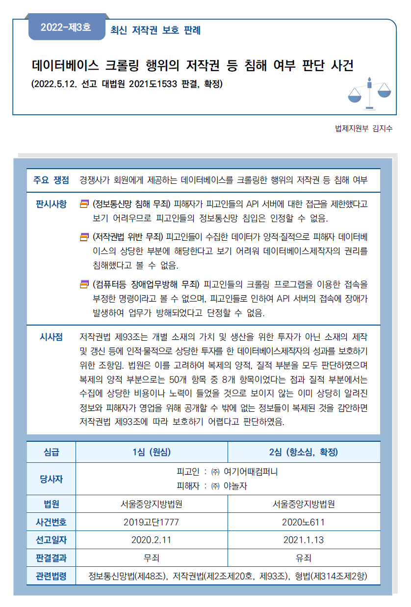 최신저작권보호판례