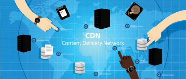 CDN Content Delivety Network