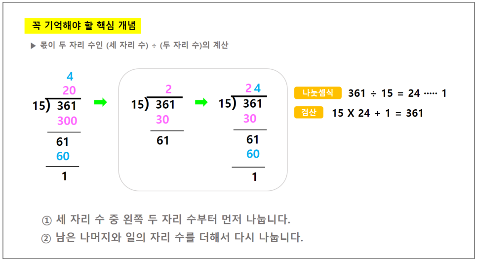 추출이미지